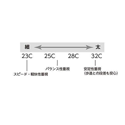 ブリヂストン(BRIDGESTONE) DISTANZA tough(ディスタンザ タフ) ロード・クロス バイク タイヤ 700x25C DZ｜otogizakka｜03