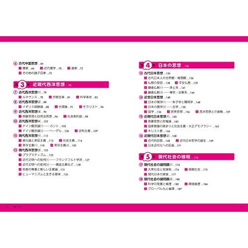 改訂版 大学入学共通テスト 倫理、政治・経済の点数が面白いほどとれる本｜otogizakka｜06