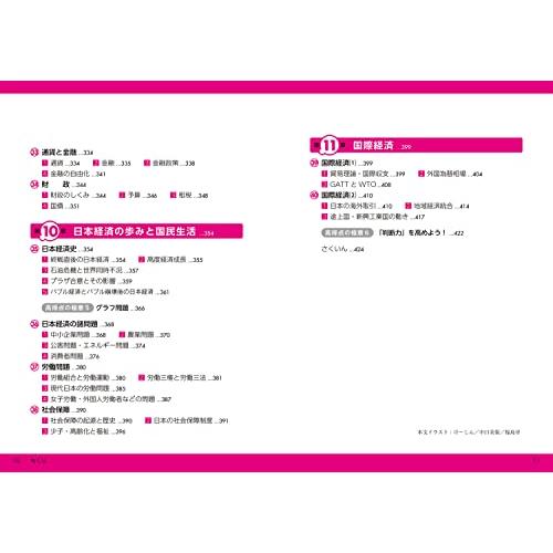 改訂版 大学入学共通テスト 倫理、政治・経済の点数が面白いほどとれる本｜otogizakka｜08