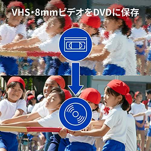 アイ・オー・データ ビデオ/VHS 8mm DVD ダビング パソコン取り込み ビデオキャプチャー 「アナレコ」 日本メーカー GV-USB2/｜otogizakka｜02