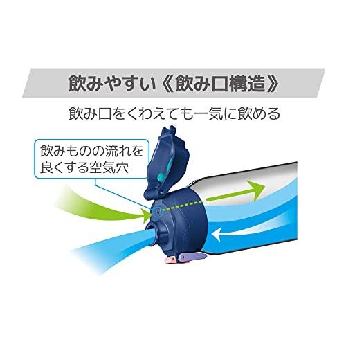 サーモス 吸い筒 無意味さ断熱運動競技瓶 0.8L ネイビーピーチ 保冷専用 FHT-802F NVPC