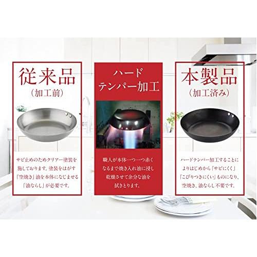 藤田金属 鉄フライパン 24cm IH 対応 ソテーパン 日本製 スイト
