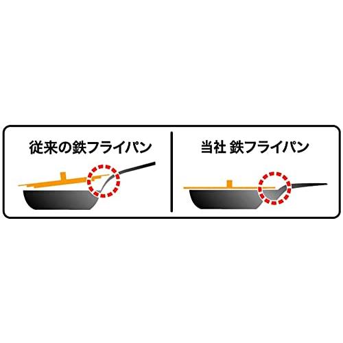藤田金属 鉄フライパン 24cm IH 対応 ソテーパン 日本製 スイト