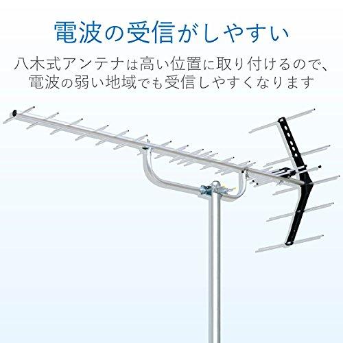 DXアンテナ 地上デジタルアンテナ 八木式 UHF (20素子相当) 中・弱電界