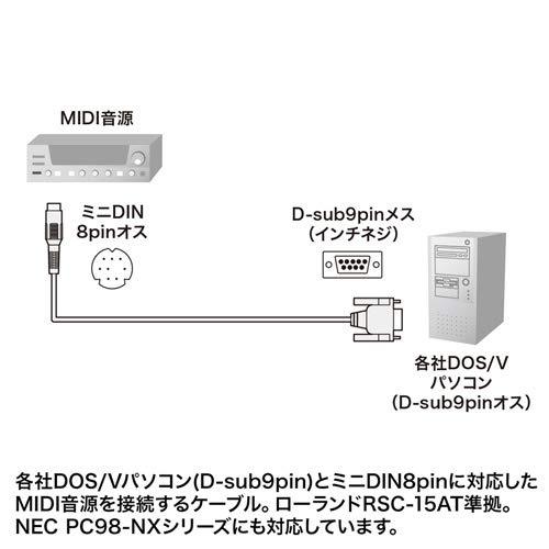 SANWA SUPPLY KB-MID04-18 MIDI接続ケーブル(1.8m)｜otogizakka｜02