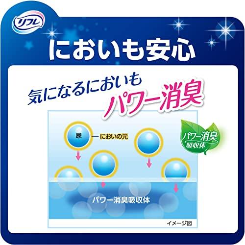 パーフェクトチョイス リフレ お肌のことを考えた1枚で一晩中安心パッド 6回吸収 36枚｜otogizakka｜05