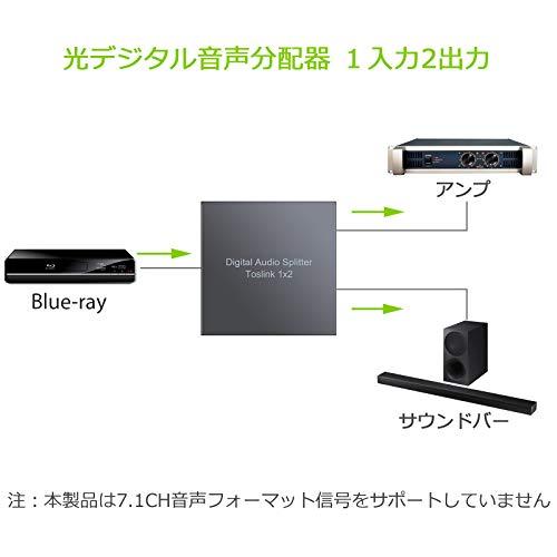 LiNKFOR SPDIF/TosLink 光デジタル 分配器 1入力2出力 LPCM2.0 DTS Dolby-AC3に対応 合金外殻 USB｜otogizakka｜02