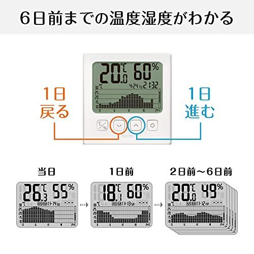 タニタ 温湿度計 時計 カレンダー 温度 湿度 デジタル グラフ付 ホワイト TT-580 WH 温湿度の変化を確認｜otogizakka｜05