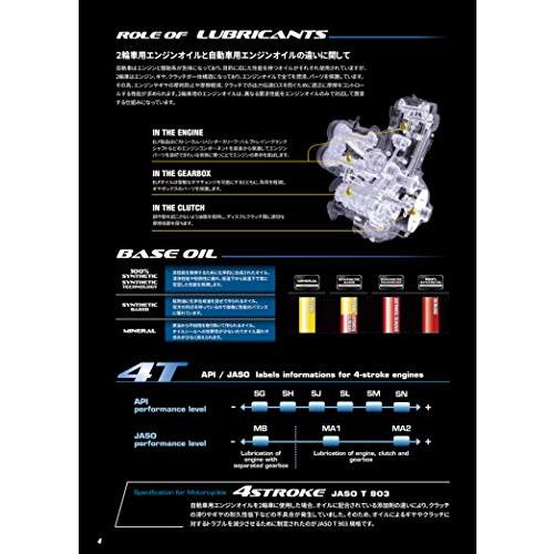 elf(エルフ) バイク用 4st エンジンオイル MOTO 4 TECH (モト テック