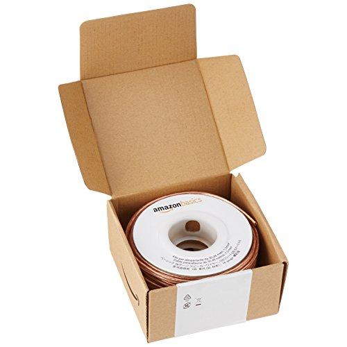 ベーシック スピーカーケーブル 16ゲージ 30メートル |  | 03