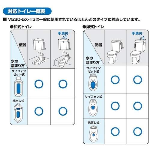 SANEI 万能ロータンクボールタップ マルチタイプ 水位調節 節水効果 和
