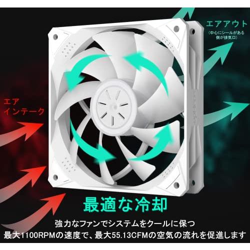 Novonest PCケースファン 120mm 静音 3PINコネクタ pc パーツ 冷却