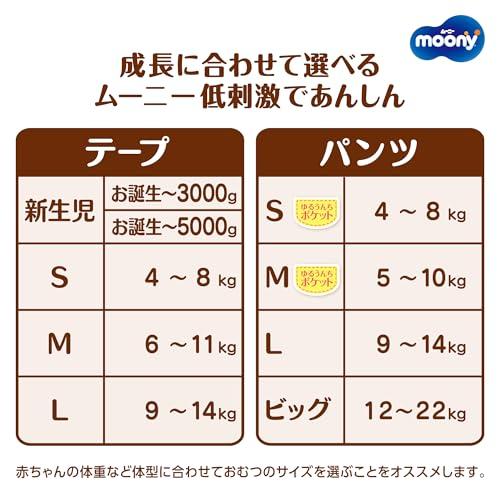 ムーニー 【テープ 新生児】 低刺激であんしん 新生児 おむつ(お誕生