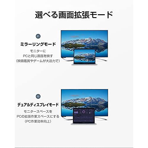 MacLab. USB Type-C HDMI 変換 アダプター ケーブル Thunderbolt 3-4 HDMI ブラック オス メス 【最｜otogizakka｜09