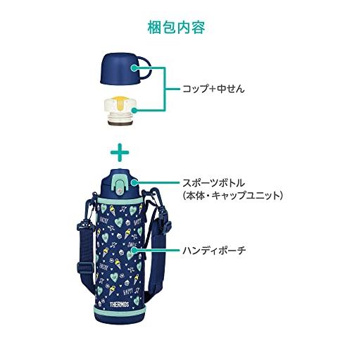 サーモス 水筒 真空断熱2ウェイボトル 1L/1.03L ネイビーグリーン FJJ