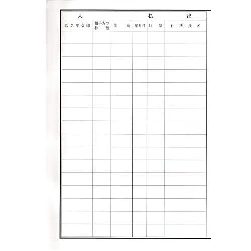 貸物帳　古物書　珍品 古物台帳の書き方とは？帳簿の取扱方法と買取管理システムをご紹介