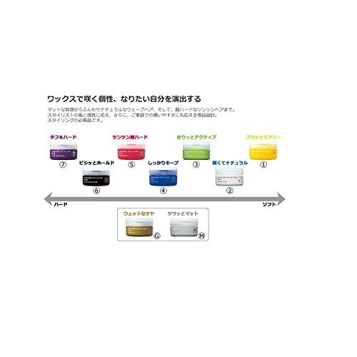 ナカノ スタイリングワックス ハード 90g クリーム クリア 90グラム (x