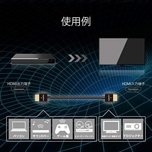エレコム HDMI ケーブル 1m 4K × 2K対応 スーパースリム ブラック DH-HD14SS10BK｜otogizakka｜07
