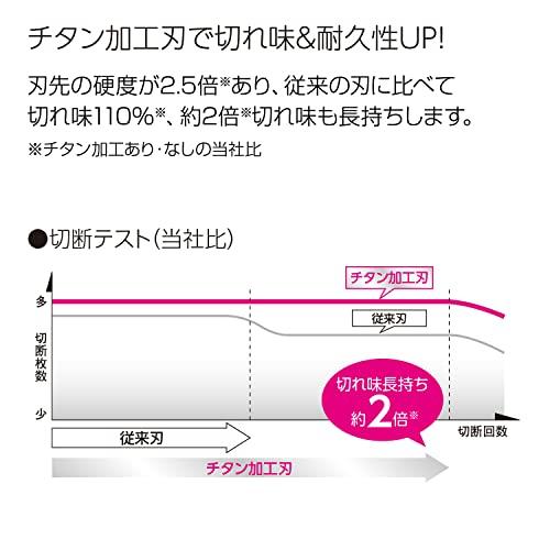 コクヨ 裁断機 ペーパーカッター ロータリー式 20枚切り チタン加工刃 A3 DN-TR201の画像