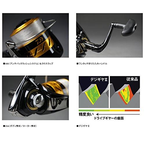Daiwa Tournamen-S 4000 スピニングリール ダイワ(DAIWA) スピニングリール (糸付き) 17 ワールドスピン 4000