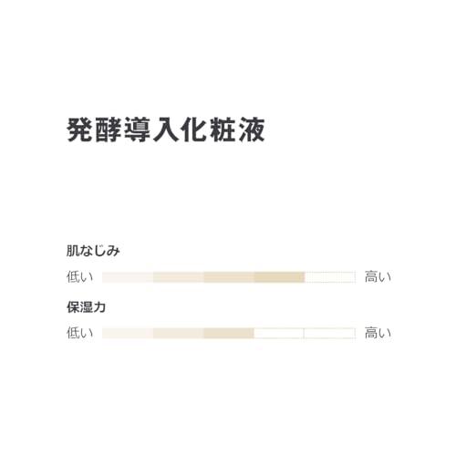 無印良品 発酵導入化粧液 300mL 83451301 |  | 04
