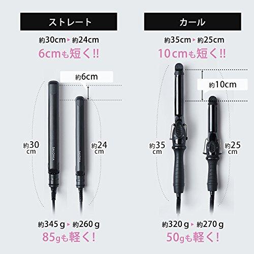 【中古】SALONIA サロニア ミニ セラミック カールヘアアイロン ホワイト 海外対応 MAX210℃ 耐熱ポーチ付き メーカー1年保証 SALONIA サロニア ミニ セラミック カールヘアアイロン ホワイト 海外