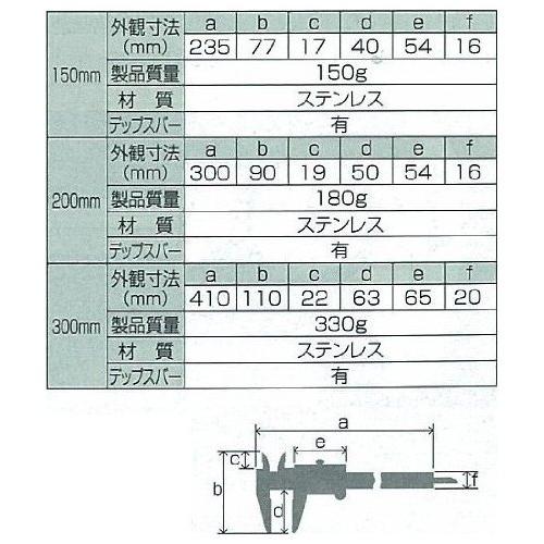 シンワ測定(Shinwa Sokutei) 普及ノギス 300mm シルバー M型 19913 