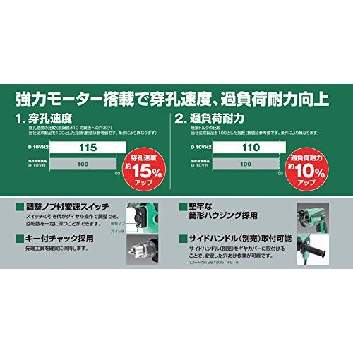 HiKOKI(ハイコーキ) 旧日立工機  変速ドリル AC100V 680W 鉄工10mm 木工25mm 微調整機構付無段変速 D10VH2 dwos6rj Amazon | HiKOKI(ハイコーキ) 旧日立工機 変速ドリル AC100V 680W 鉄工