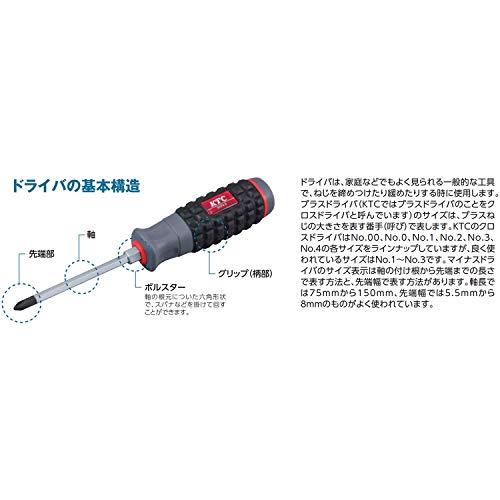 (未使用･未開封品)京都機械工具(KTC) 樹脂柄 ドライバー クロス貫通タイプNo.3 D1P23 京都機械工具(KTC) 樹脂柄 ドライバー クロス貫通タイプNo.3 D1P23