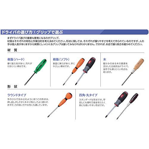 京都機械工具(KTC) 樹脂柄 ドライバー クロス貫通タイプNo.3 D1P23