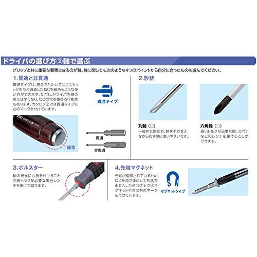 京都機械工具(KTC) 樹脂柄 ドライバー クロス貫通タイプNo.3 D1P23