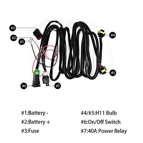 HUIQIAODS H8/H11/H16 LED対応 汎用 スイッチ付 後付フォグランプ用