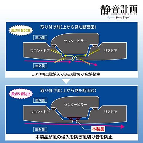 エーモン(amon) 静音計画 風切り音防止モール センターピラー用 約30mm
