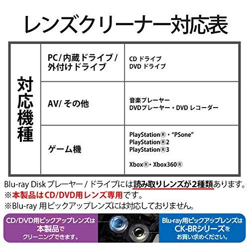 エレコム レンズクリーナー CD/DVD用 読み込みエラー解消に 湿式 対応 日本製 CK-CDDVD3｜otogizakka｜06