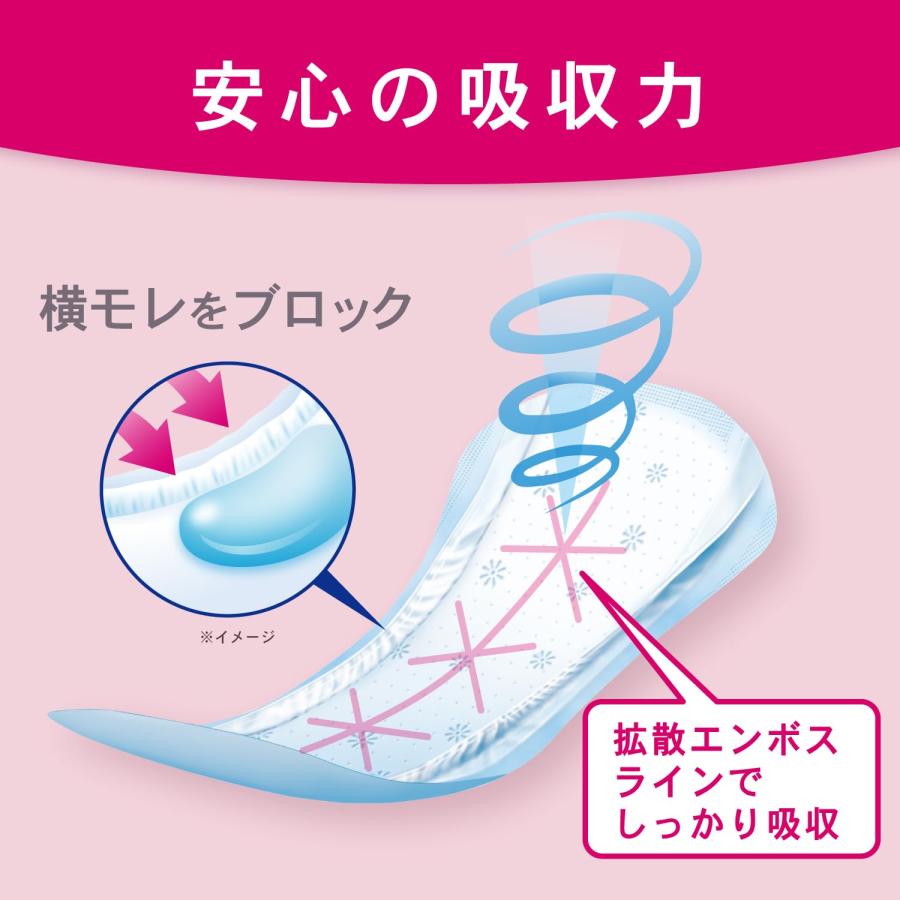 ポイズ 肌ケアパッド 超スリム&コンパクト 3.0mm 多い時も安心用120cc