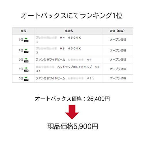 HID屋 ランキング1位 爆光 H4 HiLo LEDヘッドライト ドライバーユニット内蔵 12600LM ホワイト 6500k 車検対応_3