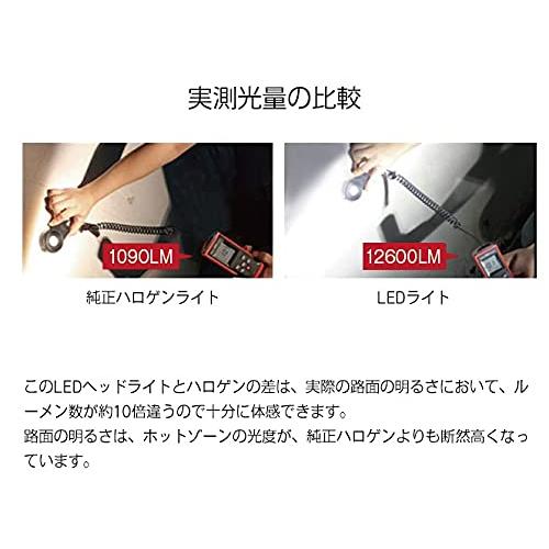 HID屋 ランキング1位 爆光 H4 HiLo LEDヘッドライト ドライバーユニット内蔵 12600LM ホワイト 6500k 車検対応_6