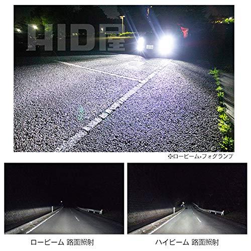 HID屋 ランキング1位 爆光 H4 HiLo LEDヘッドライト ドライバーユニット内蔵 12600LM ホワイト 6500k 車検対応_7