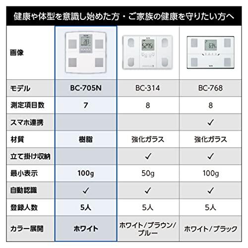 タニタ 体重 体組成計 日本製 BC-705N WH 自動認識機能付き/測定者をピタリと当てる｜otogizakka｜02