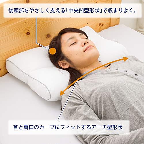 西川 枕 高さ ( 低め ) 医師がすすめる健康枕 肩楽寝 洗える 高さ調節可能 首と肩にフィットするアーチ形状 ホワイ