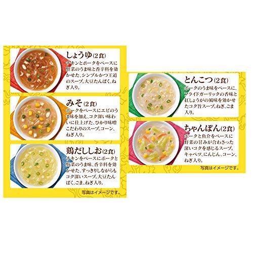 ひかり味噌 選べるスープ春雨 ラーメン風 10食 ×2個｜otogizakka｜03