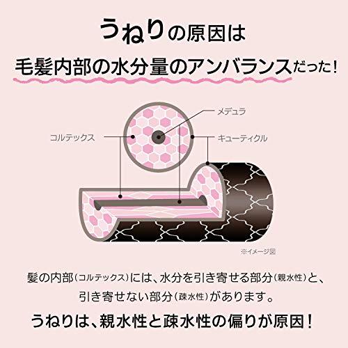 MASUGU (まっすぐ) ストレート スタイル くせ毛 うねり髪 用 洗い流さ