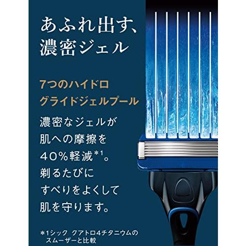 Schick(シック)ハイドロ5プレミアム つるり肌へ 替刃(10個入) 髭剃り