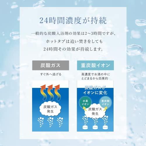 ホットタブ 薬用 HOT TAB リカバリー 重炭酸湯 中性 重炭酸入浴剤 疲労回復 90錠 [医薬部外品]｜otogizakka｜05