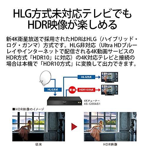シャープ 4Kチューナー 新4K衛星放送対応 220×146×34mm 4S-C00AS1
