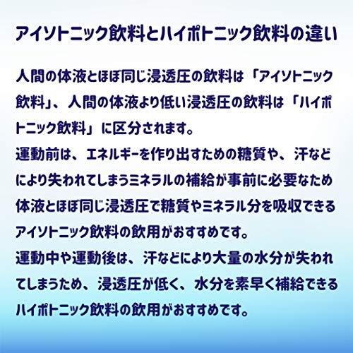 JAY&CO. 粉末 ハイポトニック スポーツ飲料 (低糖質ローカーボ・低カロリー) (レモン  500ml×60本)｜otogizakka｜03
