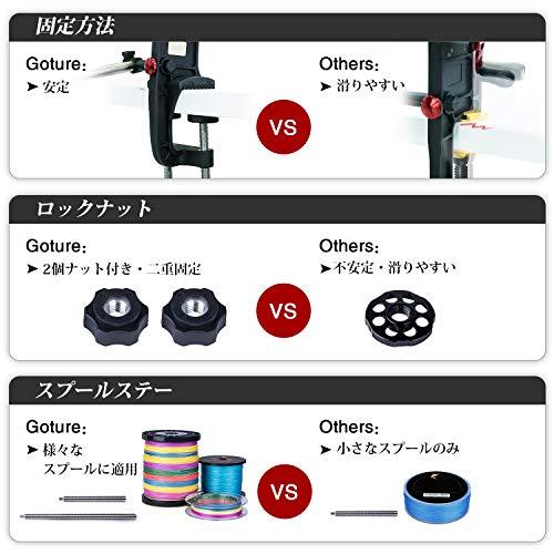 Goture 釣りライン巻 糸巻き機 ハイギア ギア比4:1 超高速リサイクラー 巻き替え 巻き直し 糸巻き器 ライン巻取り機 釣りリール ラインワ｜otogizakka｜06