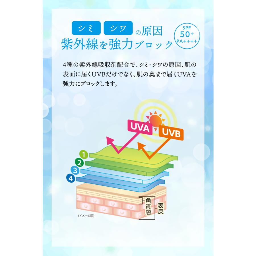 BelleCio（ベルシーオ） 【公式】 日焼け止め パーフェクトジェルUV TA