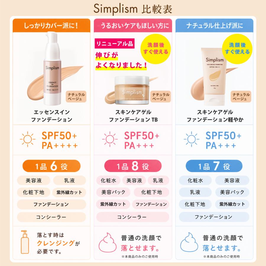 Simplism（シンプリズム） 公式 【シンプリズム エッセンスイン