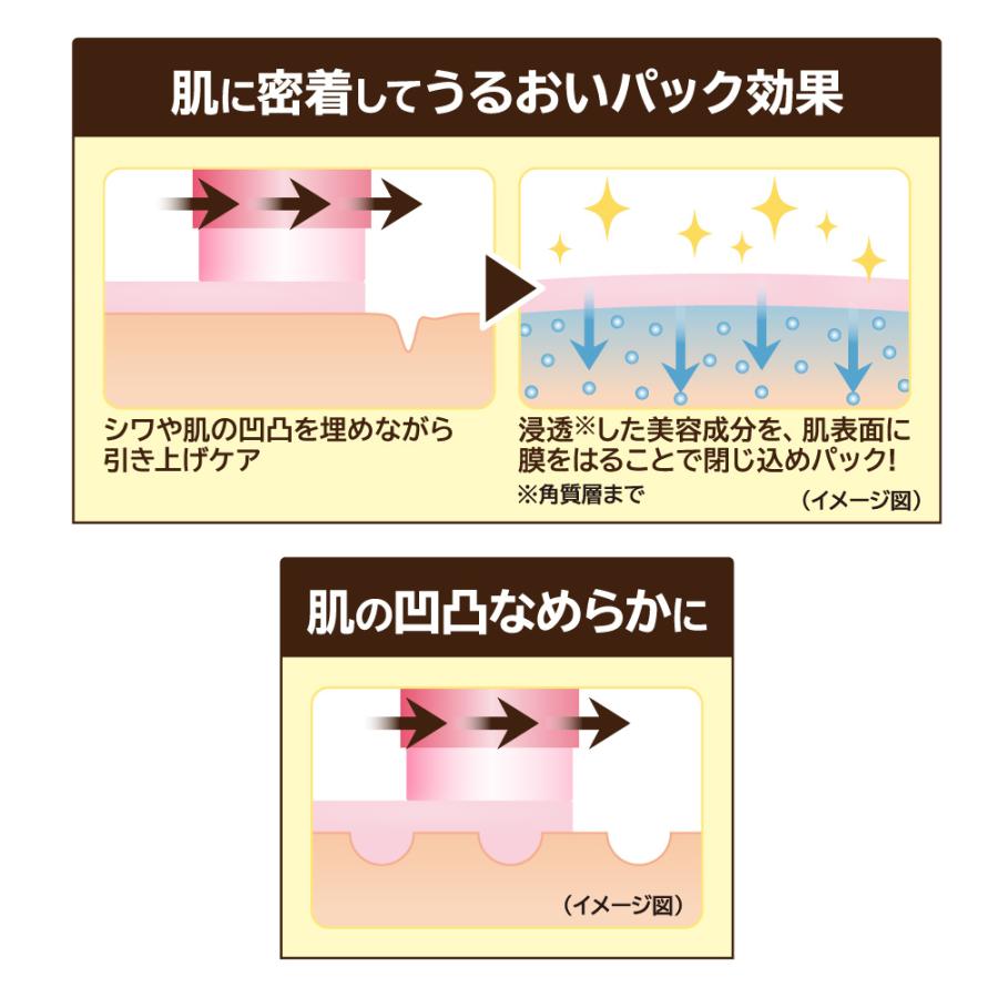 【公式】 リフティエ マッサージスティック 引き上げ 美容スティック 化粧下地 |  | 02